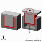 钣金加工相关工艺-压铸工艺知识的详细介绍-中山开云手机在线官网入口-开云(中国)-开云手机在线官网入口-开云(中国) 钣金加工相关工艺-压铸工艺知识的详细介绍-中山开云手机在线官网入口-开云(中国)-开云手机在线官网入口-开云(中国)