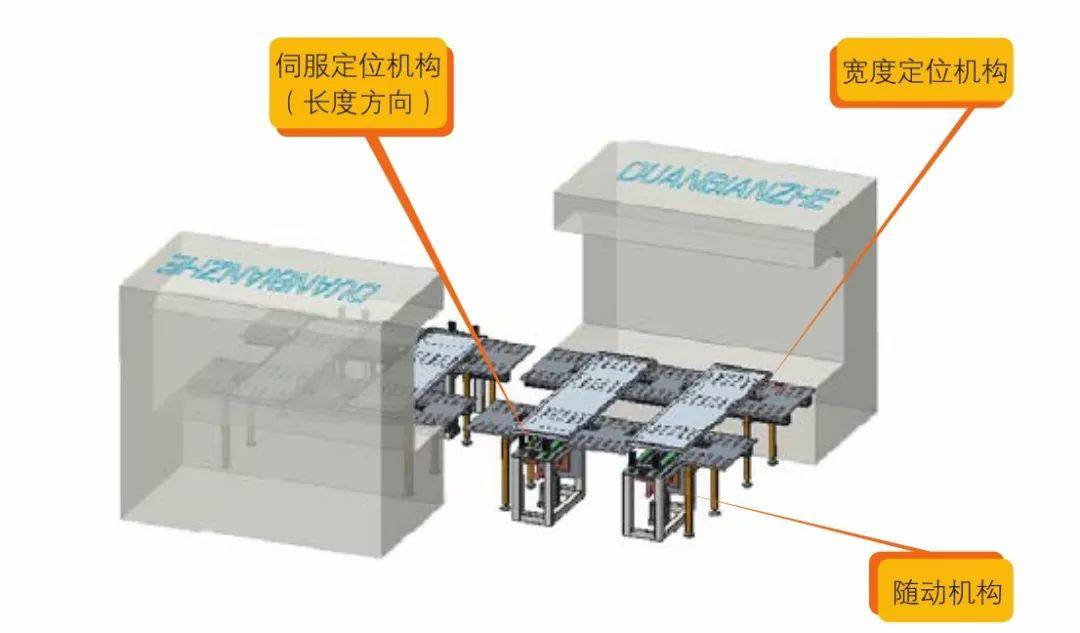 钣金加工产品在自动化及电梯行业中的应用 -开云手机在线官网入口-开云(中国) 钣金加工产品在自动化及电梯行业中的应用 -开云手机在线官网入口-开云(中国)