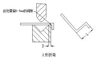 钣金加工中数控折弯加工零件范围及加工精度参数的详细解答-开云手机在线官网入口-开云(中国) 钣金加工中数控折弯加工零件范围及加工精度参数的详细解答-开云手机在线官网入口-开云(中国)