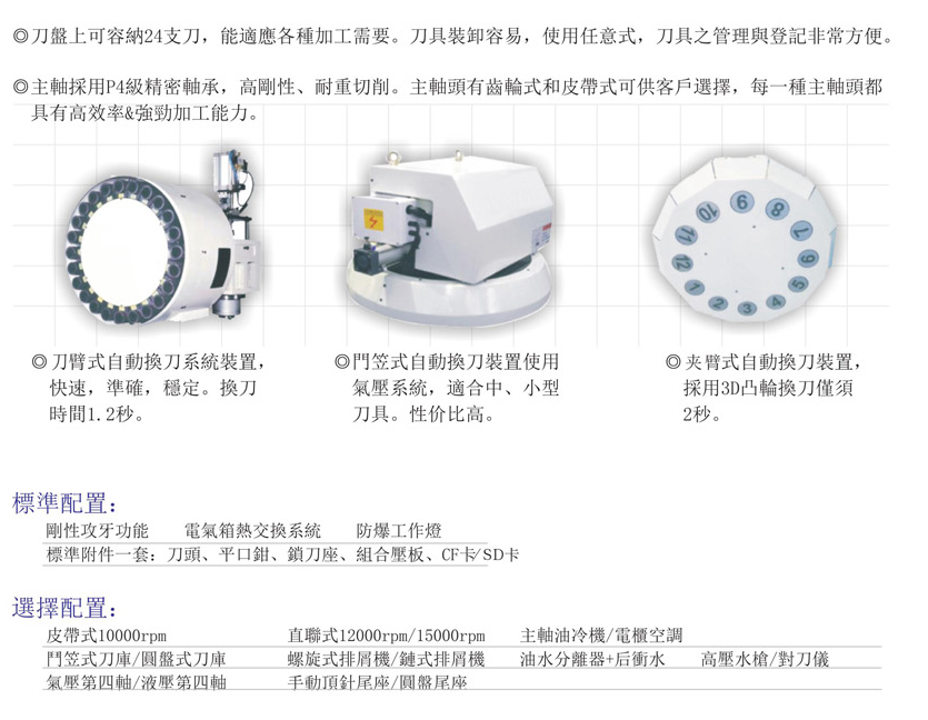CNC-VMC1165-开云手机在线官网入口-开云(中国) CNC-VMC1165-开云手机在线官网入口-开云(中国)